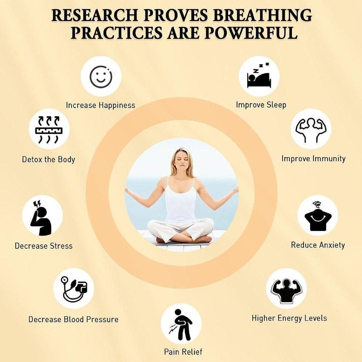 Revolving Beads Meditation Pendant Mindfulness Necklace